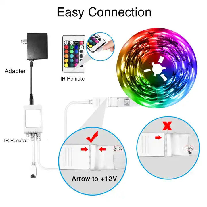 5M 12V 5050 অ্যাড্রেসযোগ্য RGB LED SMD মিউজিক রঙ পরিবর্তন রিমোট অ্যাপ কন্ট্রোল নমনীয় স্মার্ট