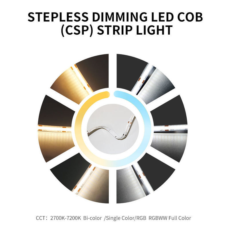 120 ডিগ্রি বিম এঙ্গেল COB 320 LEDs 24V 8mm 10mm LED স্ট্রিপ লাইট বাগান সজ্জা জন্য