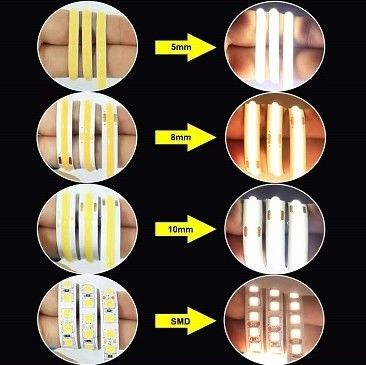 12v 24v 480 led Ce Rohs 3 নমনীয় হালকা Cob LED স্ট্রিপ Dimmer এবং সমর্থন Dimming সঙ্গে